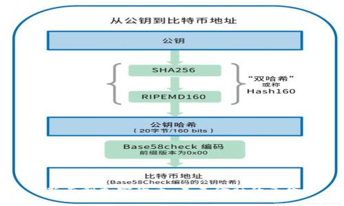 新专利加密货币:未来金融的革命